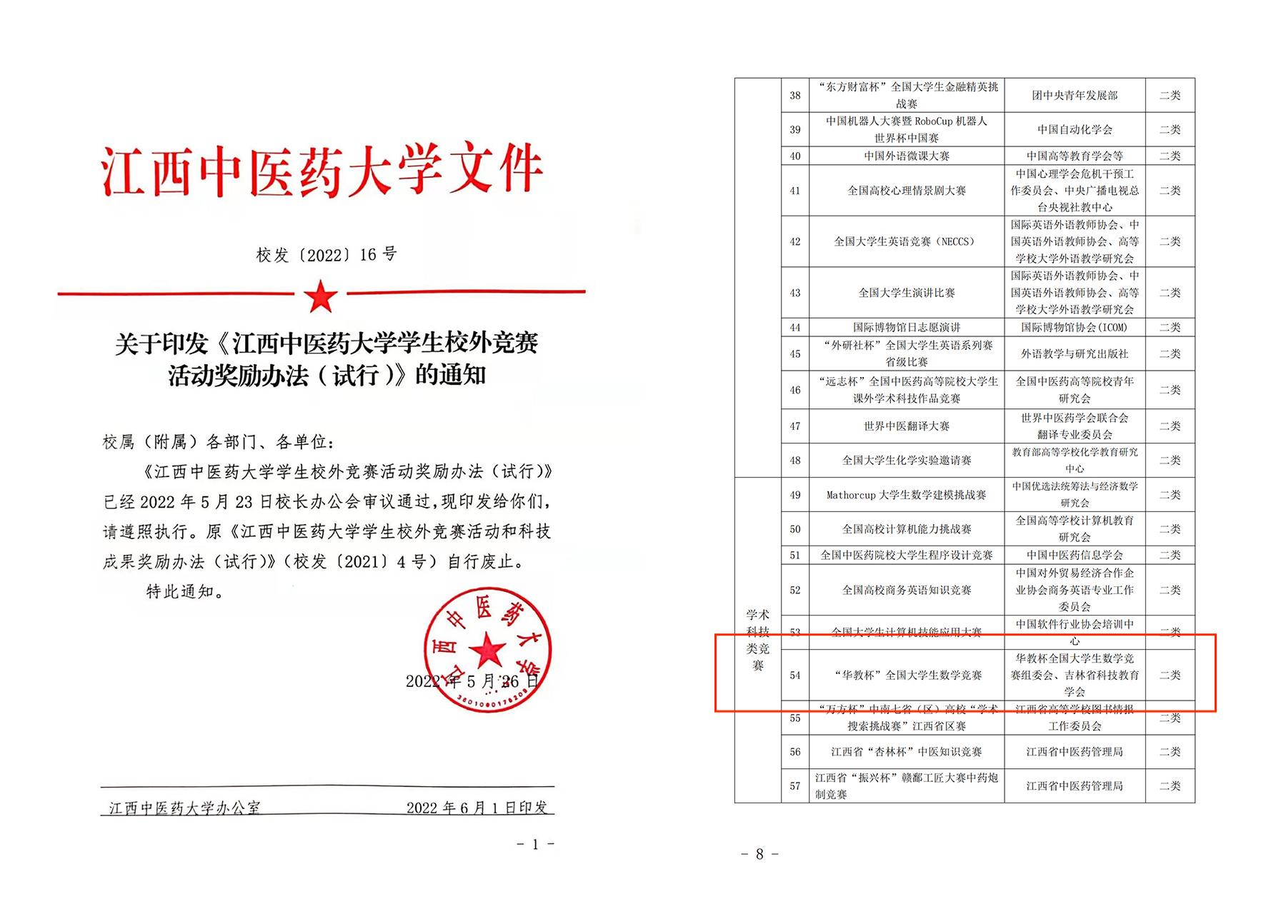 【华教杯】江西中医药大学.jpg